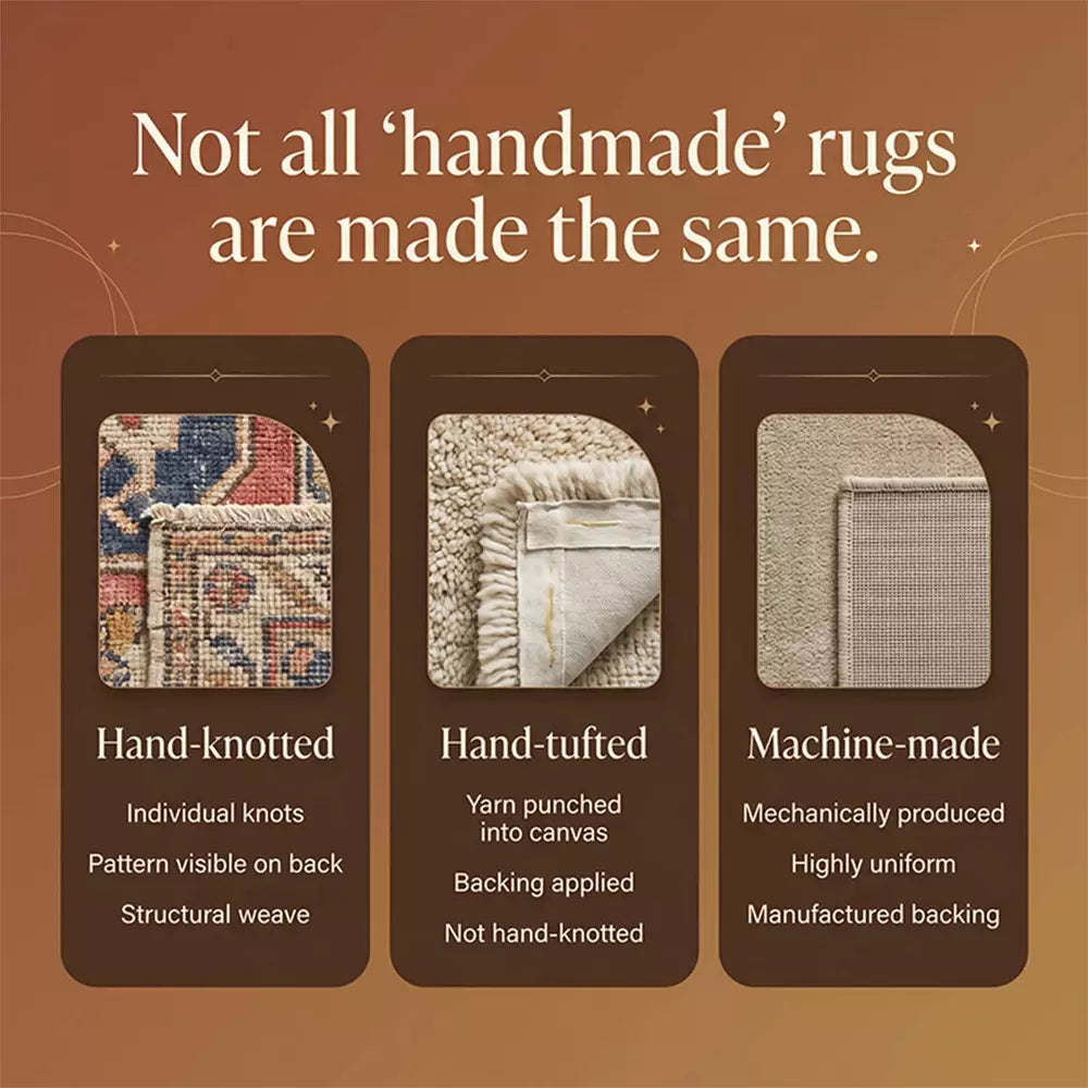 Comparison of hand-knotted, hand-tufted, and machine-made rug backings